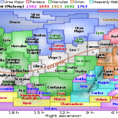 Konstellationer og fiksstjerner